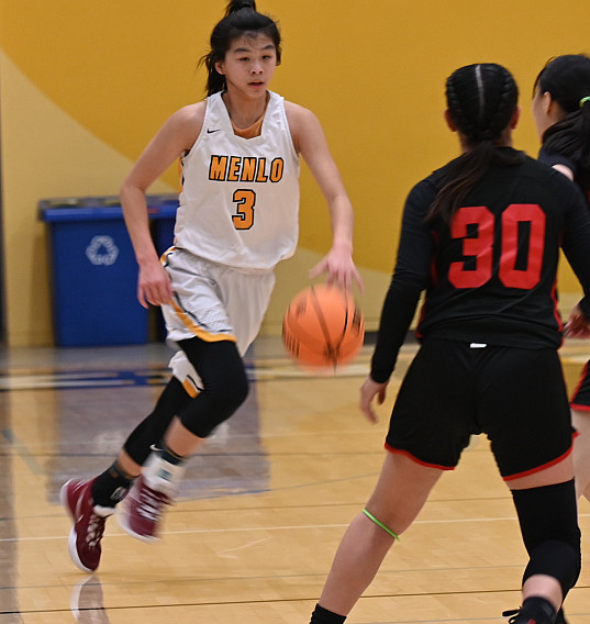 Ruiqi Liu, a sophomore, led the way with 19 points, eight rebouunds, against Summit Shasta