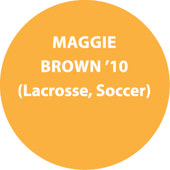  Maggie Brown  10 (Lacrosse, Soccer)