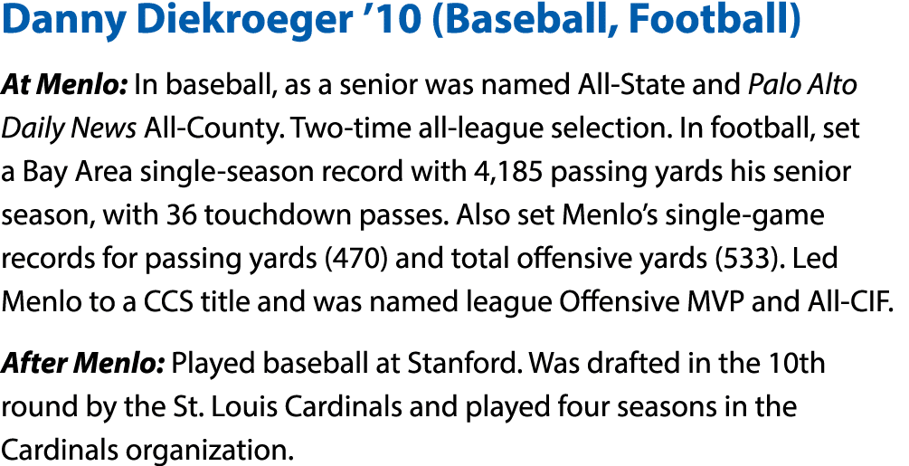Danny Diekroeger  10 (Baseball, Football) At Menlo: In baseball, as a senior was named All-State and Palo Alto Daily    