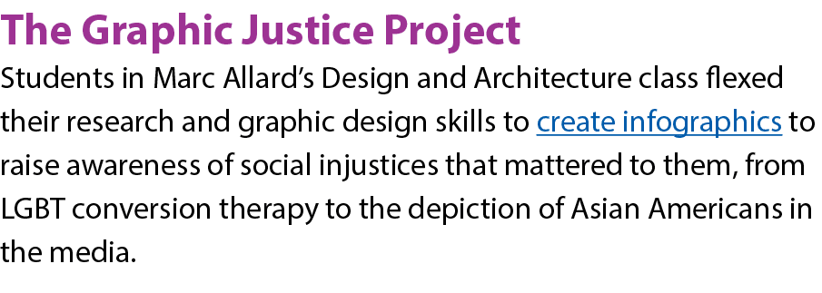 The Graphic Justice Project Students in Marc Allard s Design and Architecture class flexed their research and graphic   